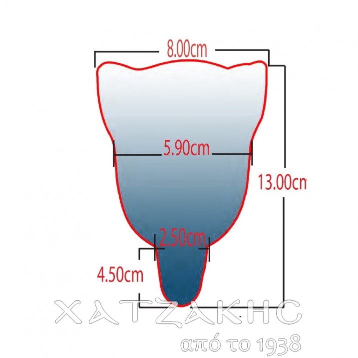ΚΑΝΔΗΛΟΚΟΥΠΑ ΓΥΑΛΙΝΗ